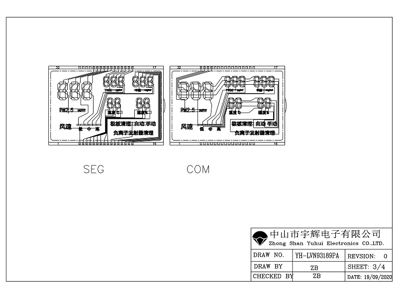 凈化器LCD液晶屏 凈化器LCD液晶屏